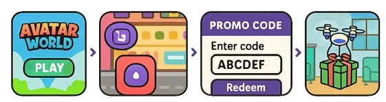 avatar world promo codes